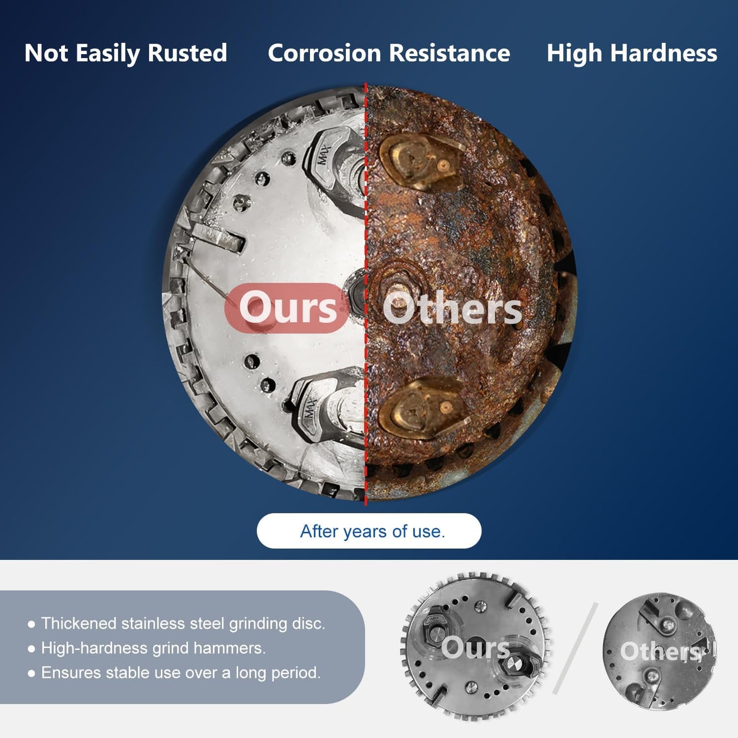 Garbage Disposal 1/2 HP Easy install Quiet with Stopper Power Cord, Kitchen sink Food Waste Disposer Continuous Feed, Stainless Steel Grind Half Horsepower AC Motor Unit (MAX-3)