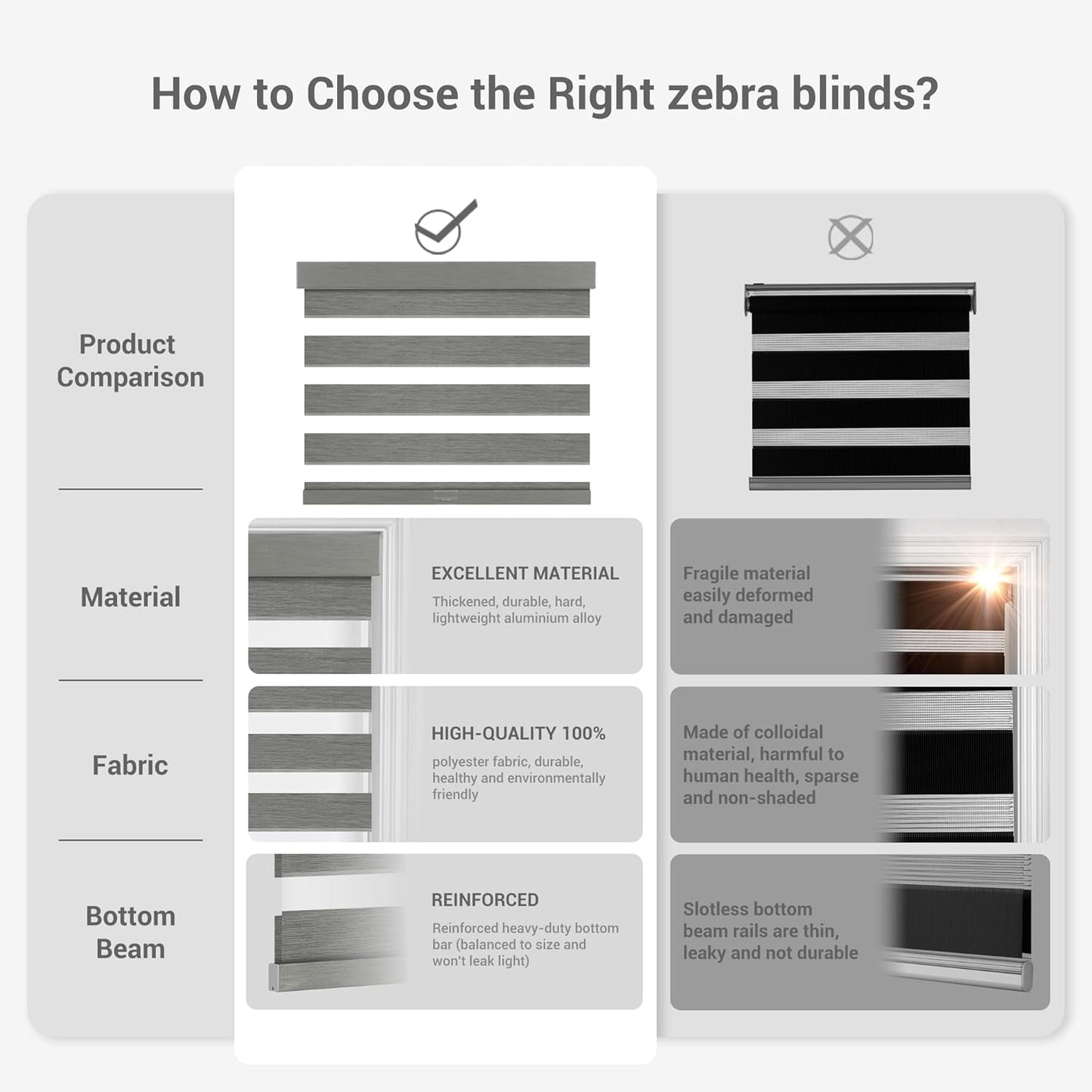 Cordless Zebra Blinds for Windows, Blackout Interior Blinds,Easy to Install,UV Protection,for Offices and Home,Custom Roller Shades, Mousse Dark Bown,12" W x 64" H