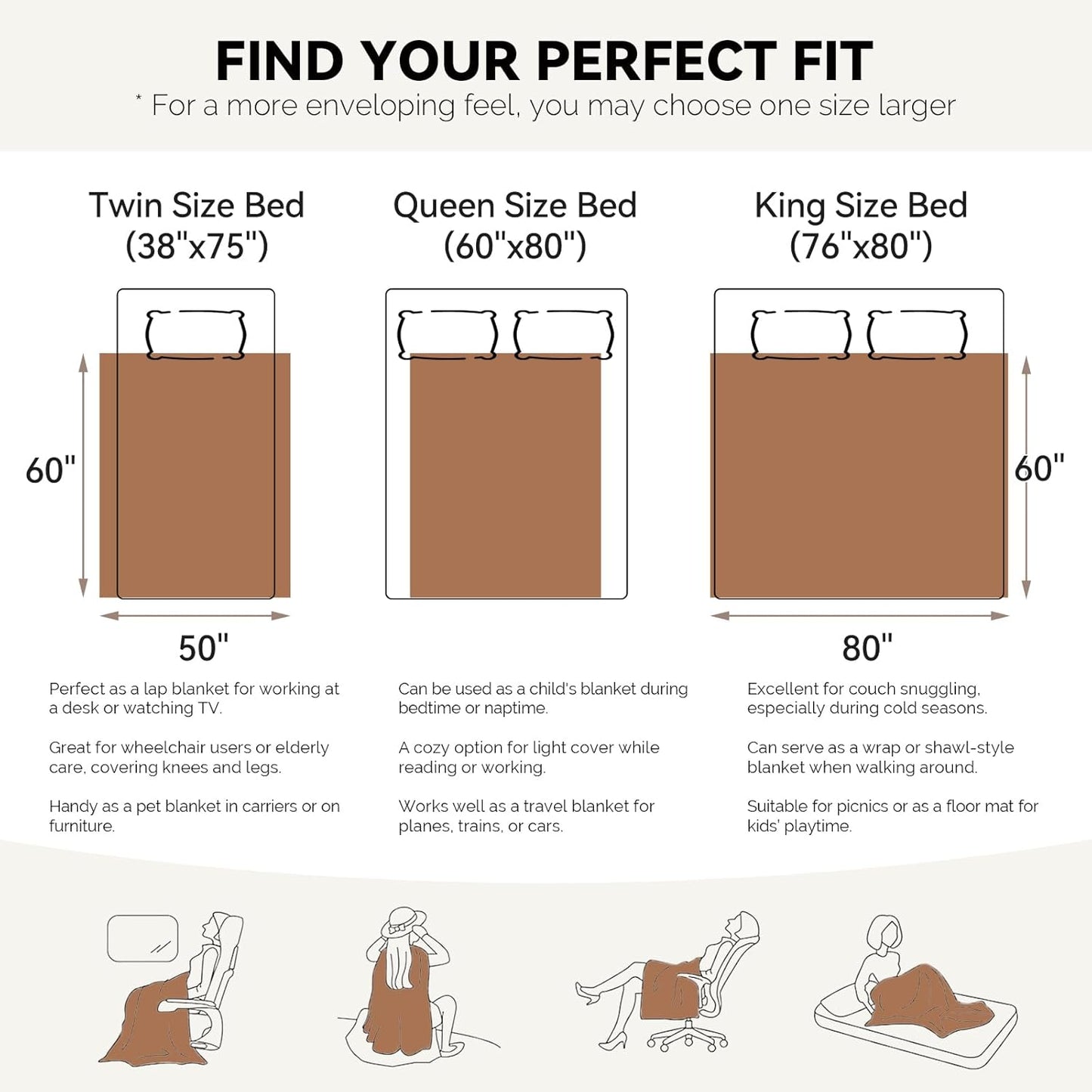 LURKA Checkered Sherpa Fleece Queen-Size Bed Blanket - Extra Thick and Warm Winter Soft Fuzzy Plush Blanket for Couches, Beds & Pets, Smoke Grey, 90x90 Inches