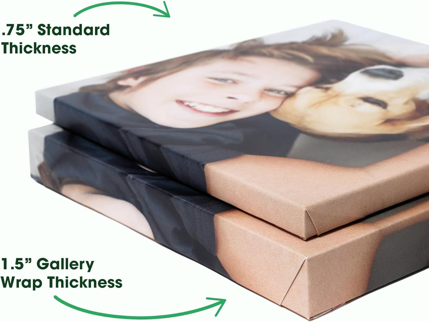 BuildASign Custom Canvas Prints with Your Photos – Personalized Picture To Canvas Wall Art, Perfect for Home Decor, Gifts & Keepsakes, Ready to Hang (24" L x 36" W x .75”D)