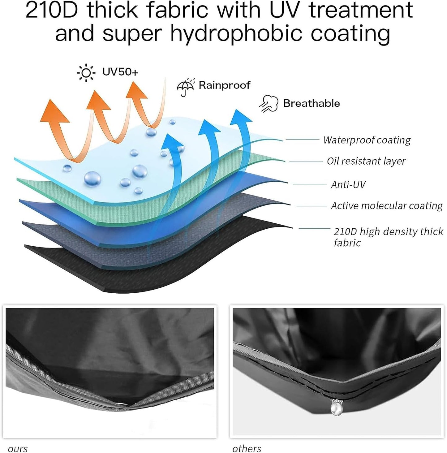 XYZCTEM Black Motorcycle Cover -Waterproof Outdoor Storage Bag,Fits up to 108" Motors,Made of Heavy Duty Material, Compatible with Harley Davison and All Motors,Professional Windproof Strap