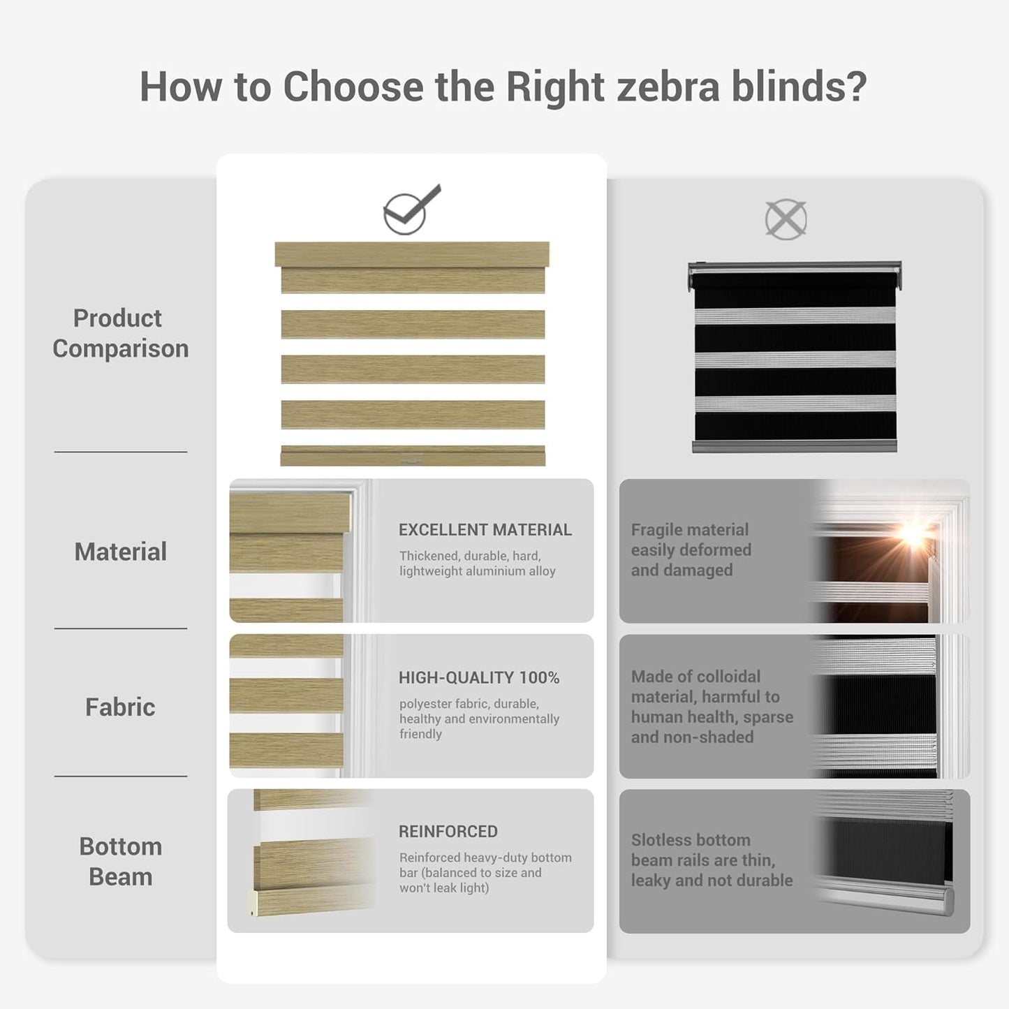 Cordless Zebra Blinds for Windows, Blackout Interior Blinds,Easy to Install,UV Protection,for Offices and Home,Custom Roller Shades, Mousse Grey,12" W x 64" H