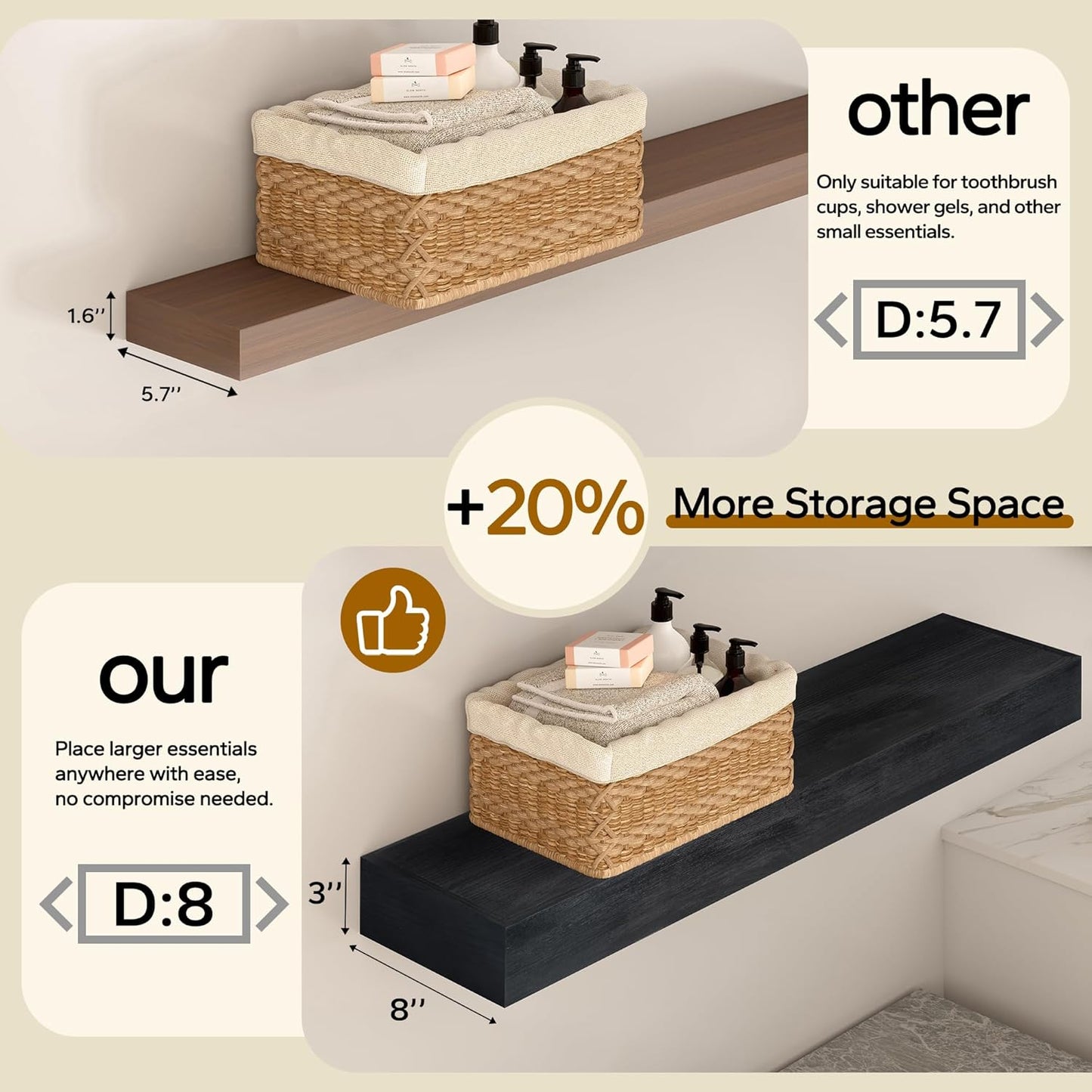 Floating Shelves 3 inch Thick for Wall Set of 2,Solid Pine Wood Wall Mount Shelf for Kitchen Living Room Bedroom Bathroom,8" D x 48" L x 3" H-Black