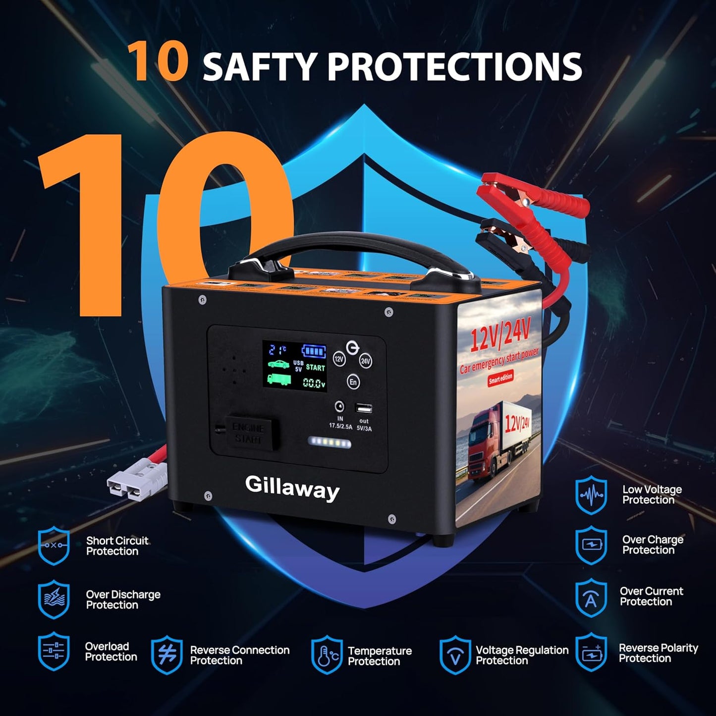 10000A Jump Starter, 24V 155WH Car Jump Starter Battery Pack for All Gas & All Diesel Engine, Portable Truck Jump Starter, Power Station for Camping Essentials, Portable Power Bank (V10-1)