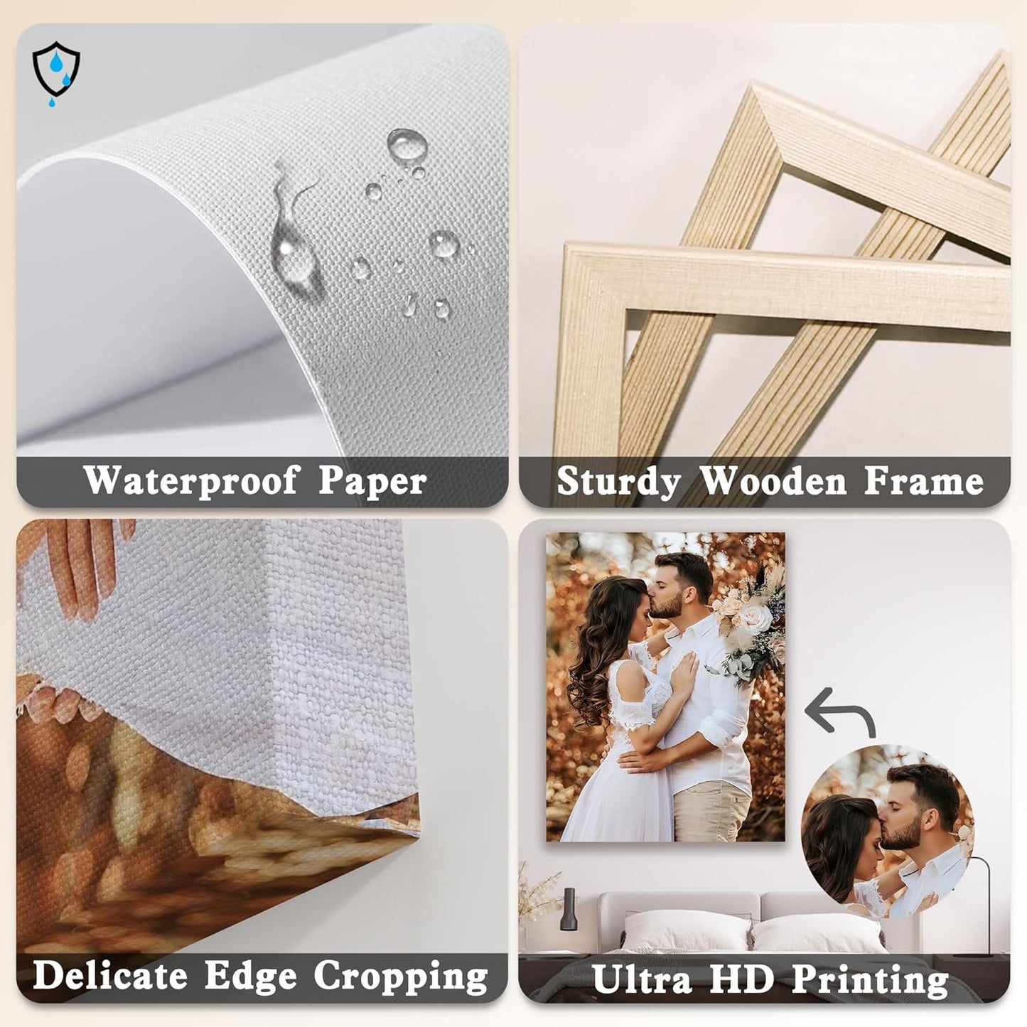 YUNART Ship Next Day - Custom Canvas Prints with Your Photos, Personalized Canvas with Pictures Print for Wall Art Bedroom, Customized Photo Gifts for Couple Men Women Mom Baby Dog Family - 12"x16"