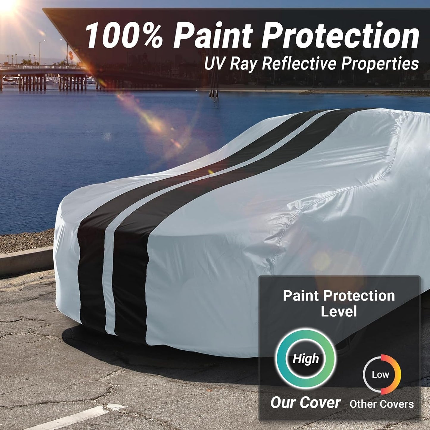 iCarCover Custom Car Cover for Buick Skyhawk (1975-1989) Waterproof All-Weather Rain Snow UV Sun Protector Full Exterior Indoor Outdoor Car Cover (Stripe - Gray/Black)