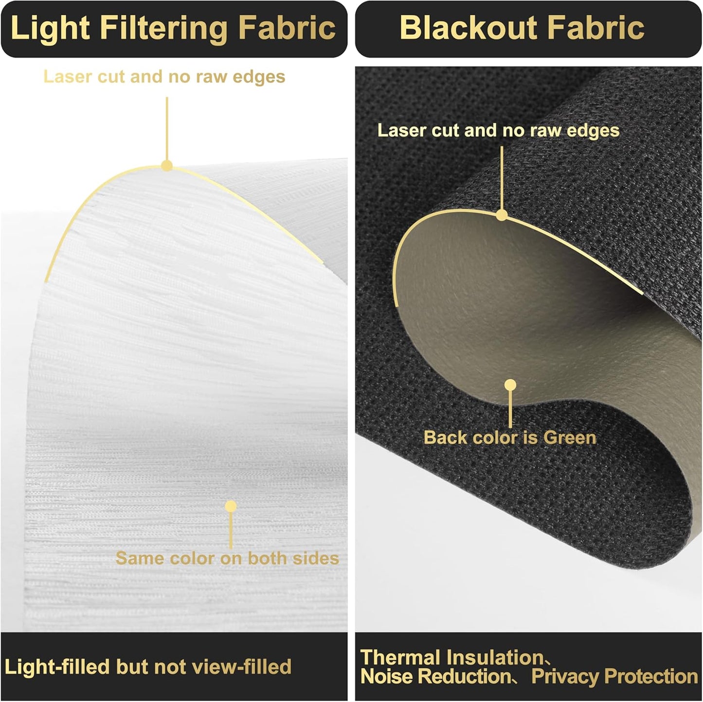 BERISSA Dual Roller Shades with Cassette Valance, Blackout and Light Filtering, Day and Night Shades for Home Office Door. Linen Black and White. 52 W x 64" H