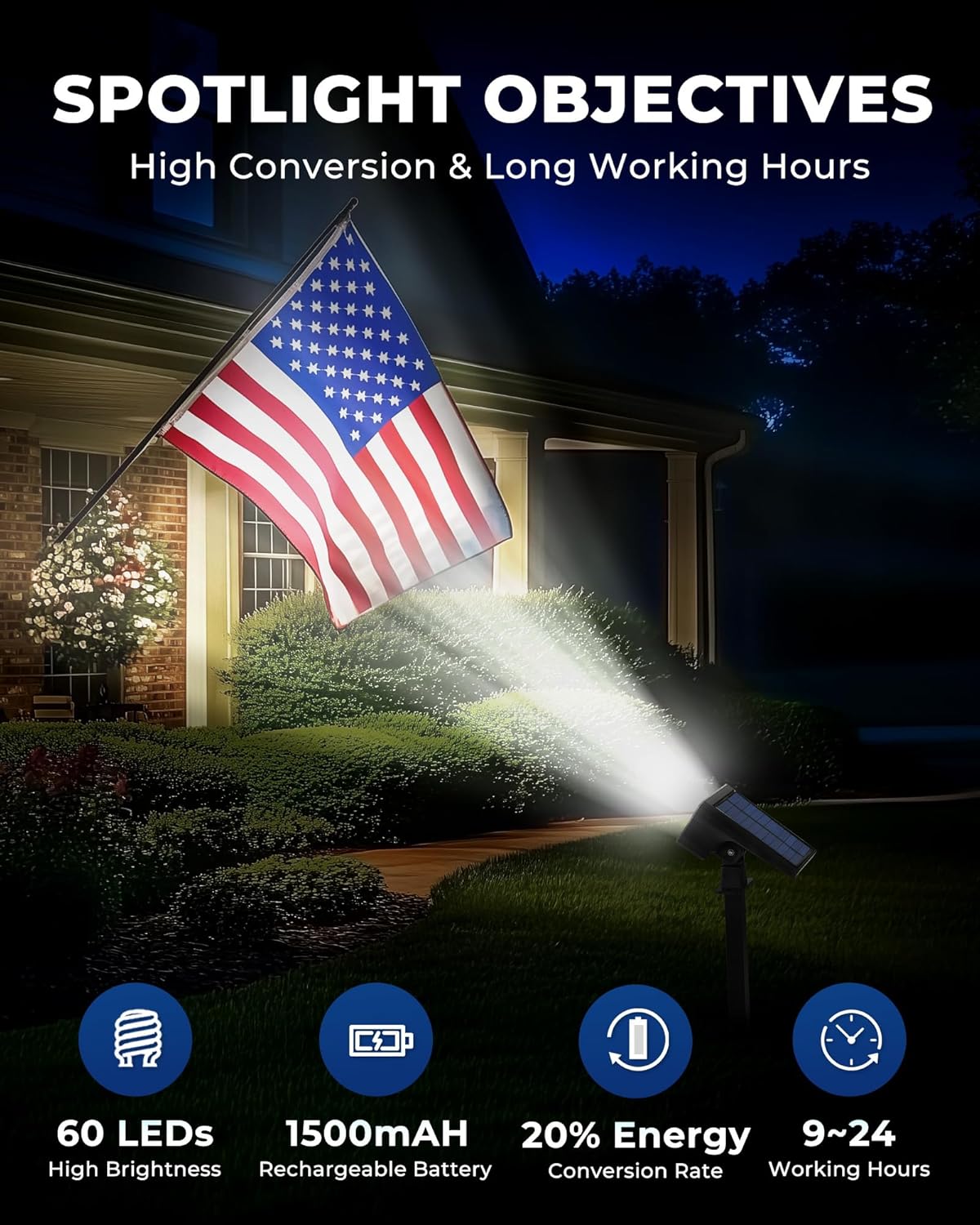 HGGH Solar Lights Outdoor Waterproof IP67, 60 LED 3 Lighting Modes Solar Spot Lights Outdoor for Yard Garden Pathway Landscape, Auto On/Off, Function 2 in 1(Cool White, 4 Pack)