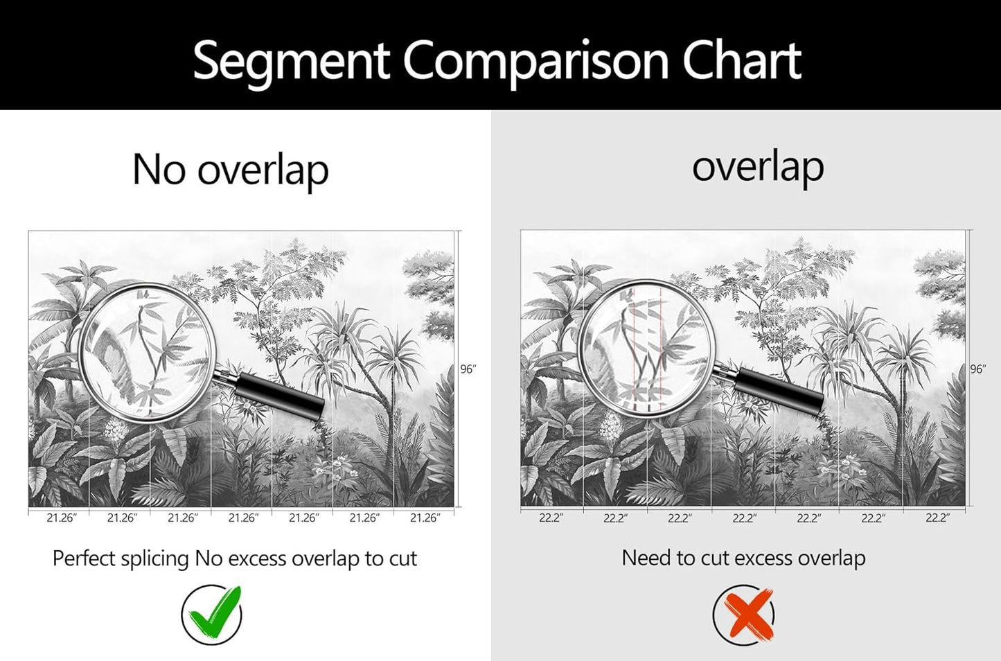 Gray Tropical Rainforest Botanical Wallpaper Bedroom Hand-Painted Oil Painting Jungle Plant Wall Mural Living Room (Not Peel and Stick)