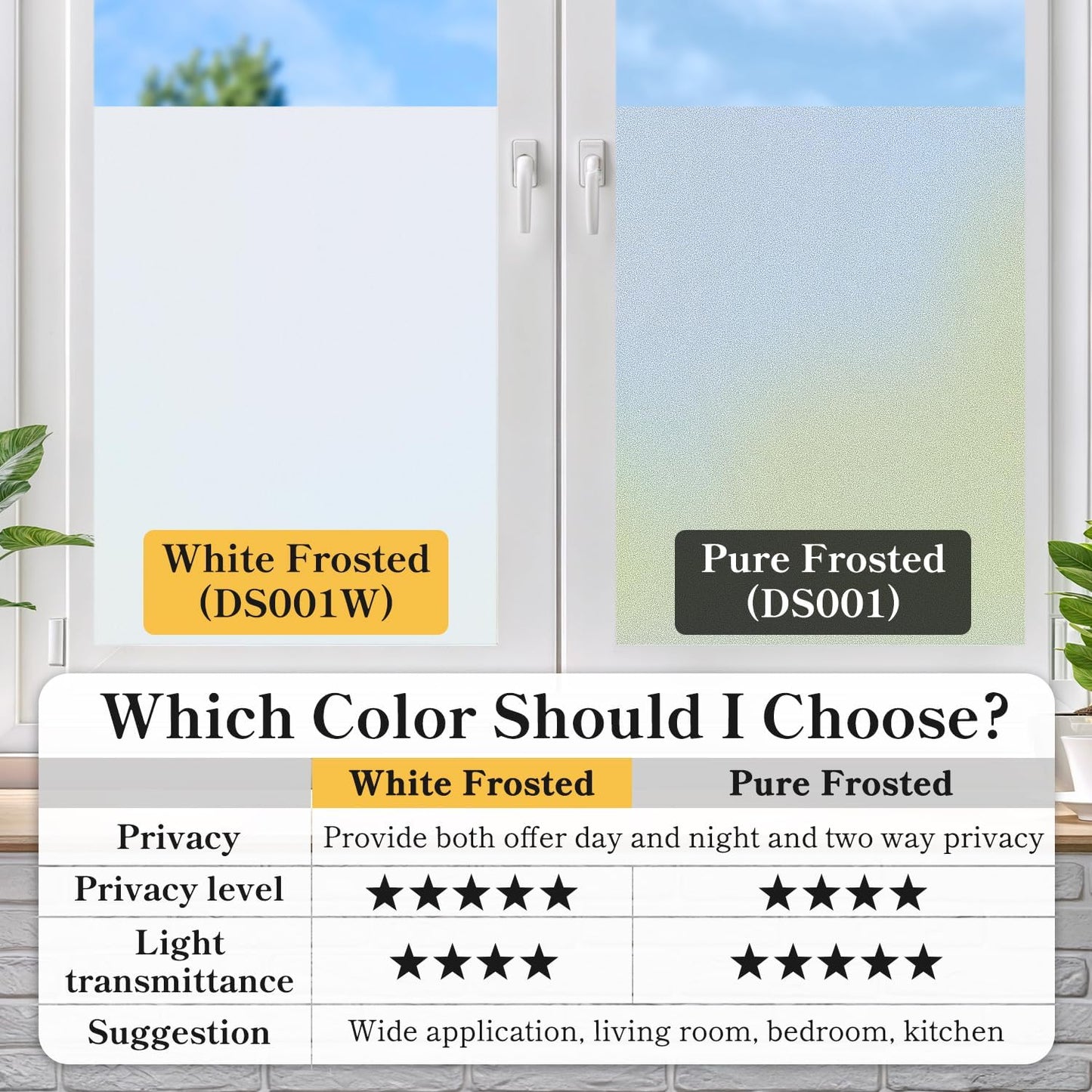 DUOFIRE Privacy Window Film Natural Frosted Glass Film Static Cling Glass Film No Glue Anti-UV Window Sticker Non Adhesive for Privacy Office Meeting Room Bathroom Living Room 17.4in. x 157.4in. S001