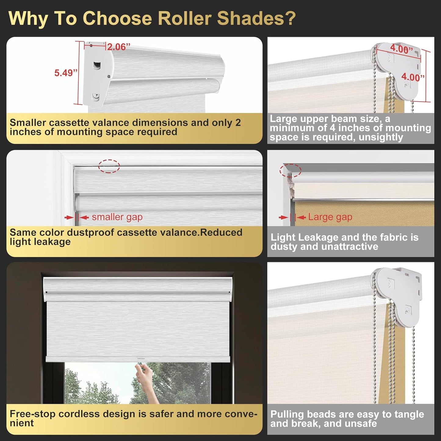 BERISSA Cordless Dual Roller Shades with Cassette Valance,Double Window Shades Blackout and Light Filtering Shades,Day and Night Roller Shades for Home Office Door.Beige and White.52 W x 44" H