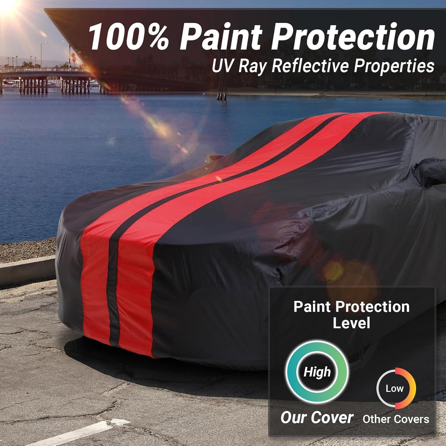 iCarCover Custom Car Cover for Pontiac GTO (2004-2006) Waterproof All-Weather Rain Snow UV Sun Protector Full Exterior Indoor Outdoor Car Cover (Stripe - Black/Red)