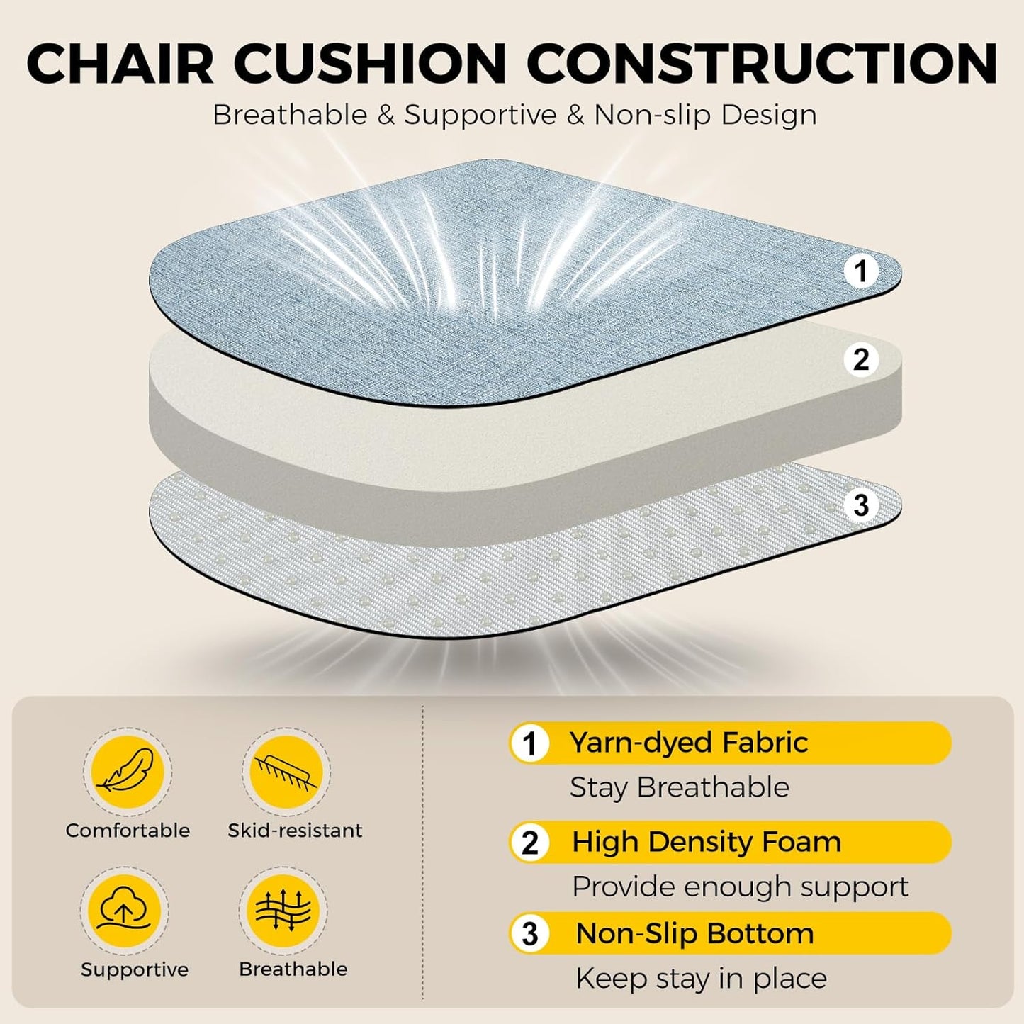 downluxe Indoor Chair Cushions for Dining Chairs, Soft and Comfortable Textured Foam Kitchen Chair Pads with Ties and Non-Slip Backing, 16" x 16" x 2", Light Blue, 6 Pack