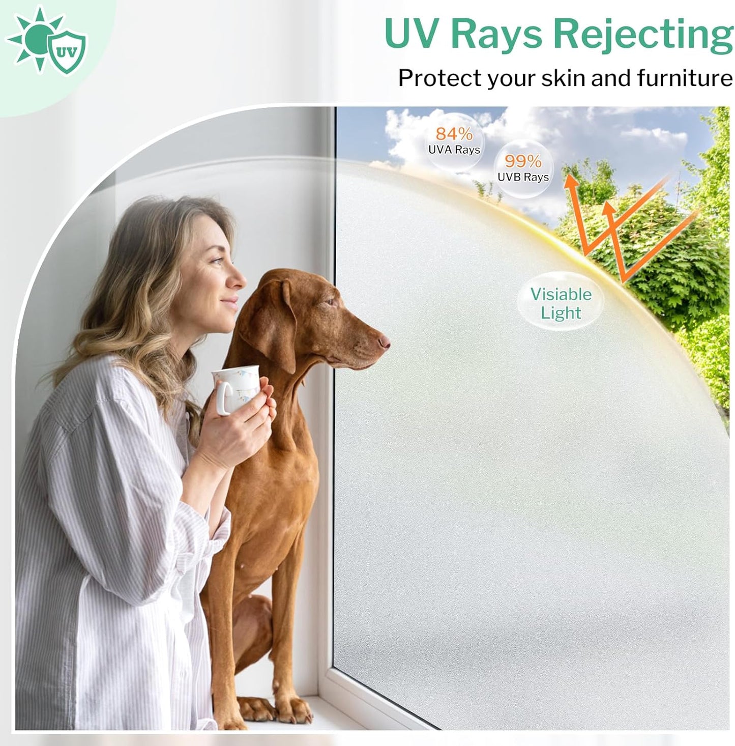 DOWELL Window Privacy Film, Frosted Glass Window Film, Static Cling Non-Adhesive Glass Clings, Sun Blocking Opaque Coverings, Reusable Door Stickers for Bathroom Home Office, Pure, 35.4" x 157.5"