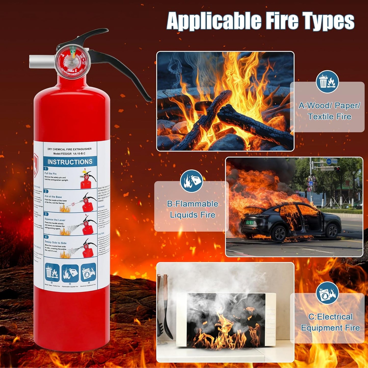 1 Pack Dry Chemical Fire Extinguisher 2.5 lb ABC, Home, Car, Boat Use, 1A:10B:C Rating, Quick Release Handle, Easy to store and Carry Dry Powder Extinguisher