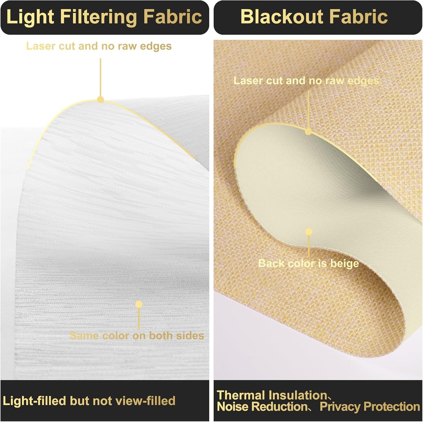 BERISSA Cordless Dual Roller Shades with Cassette Valance,Double Window Shades Blackout and Light Filtering Shades,Day and Night Roller Shades for Home Office Door.Linen Beige and White.66 W x 44" H