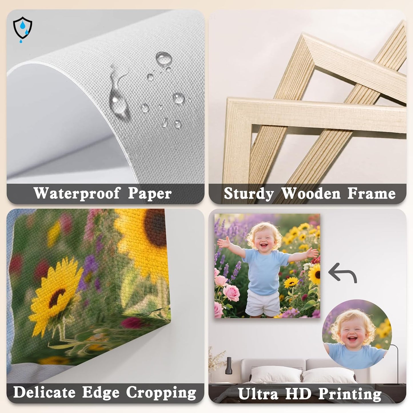 YUNART Ship Next Day - Custom Canvas Prints with Your Photos, Personalized Canvas with Pictures Print for Wall Art Bedroom, Customized Photo Gifts for Couple Men Women Mom Baby Dog Family - 10"x10"