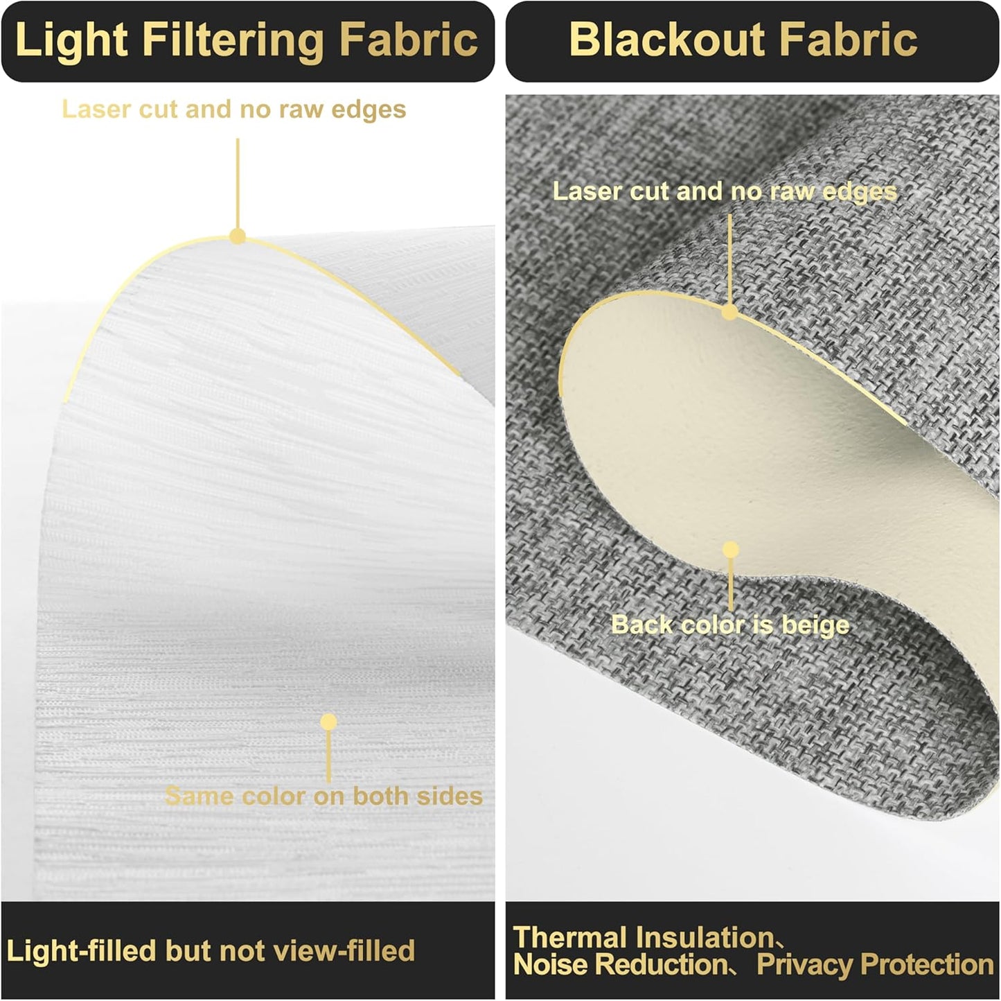 BERISSA Cordless Dual Roller Shades with Cassette Valance,Double Window Shades Blackout and Light Filtering Shades,Day and Night Roller Shades for Home Office Door.Linen Grey and White.39 W x 80" H