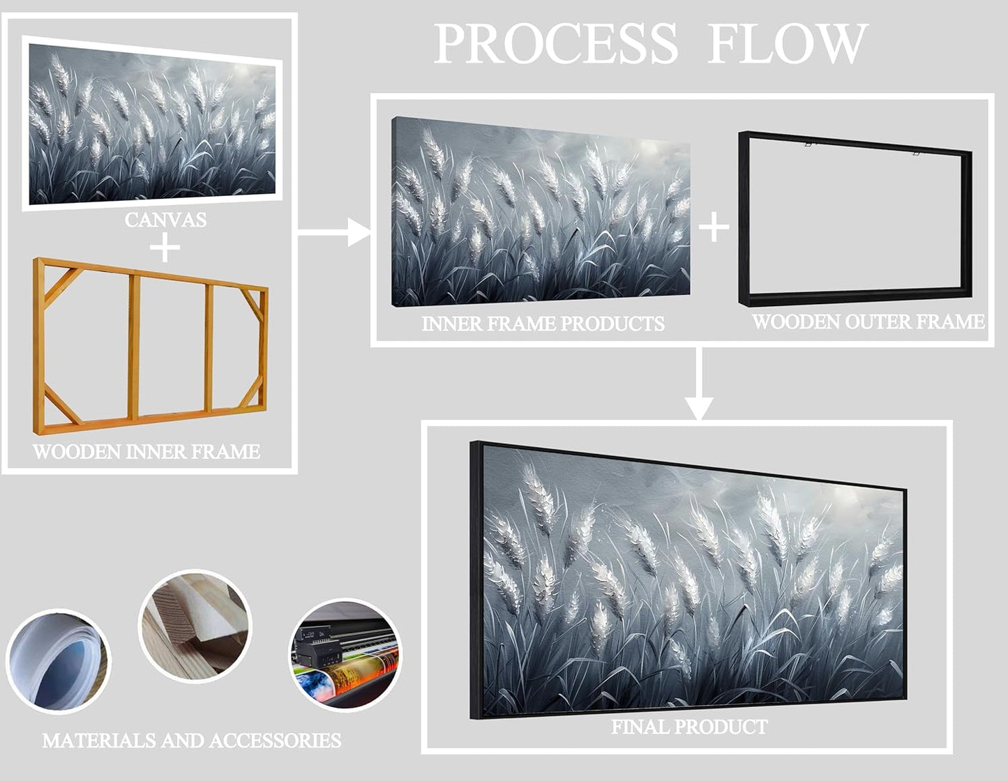 Home Decor Botanical Wall Art Reed Wall Paintings Black Framed Wall Decor Big Pictures 29"x 59"