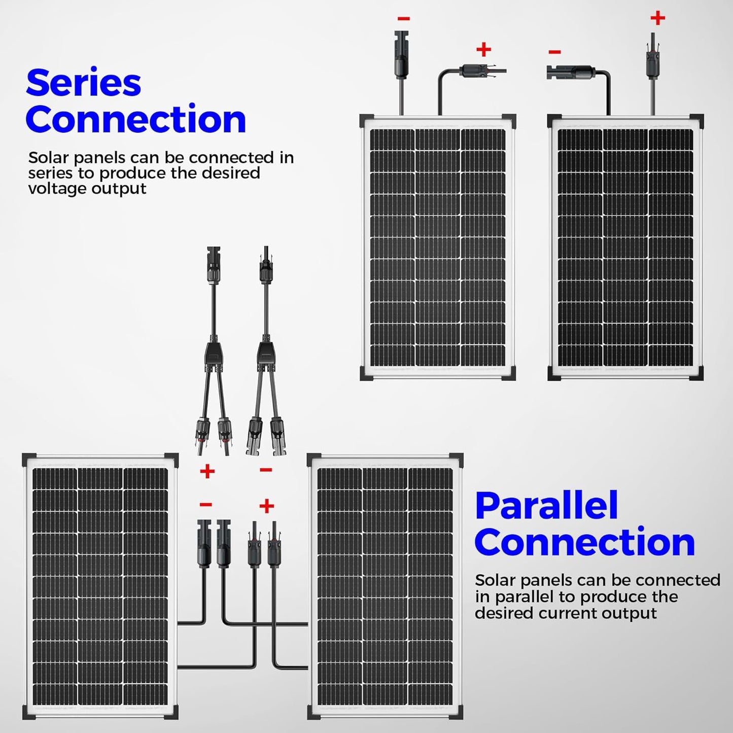 100W 12V Solar Panel, High Efficiency 9BB Cell Monocrystalline Solar Panels IP67 Waterproof, Suitable for RV, Marine, Rooftop, Home, Yacht, Off-Grid Applications (100W Single Panel)