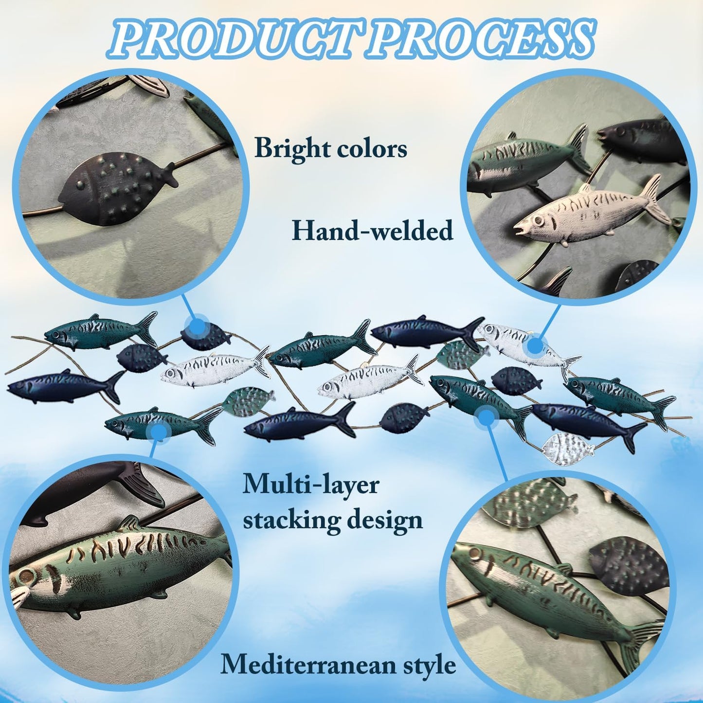 edaknez Large Fish Wall Art, Coastal Nautical Decor, Outdoor Indoor Metal Wall Art, School of Fish Wall Sculpture, for Living Room, Bedroom Beach or Boat Decor (55 x 13 inch)