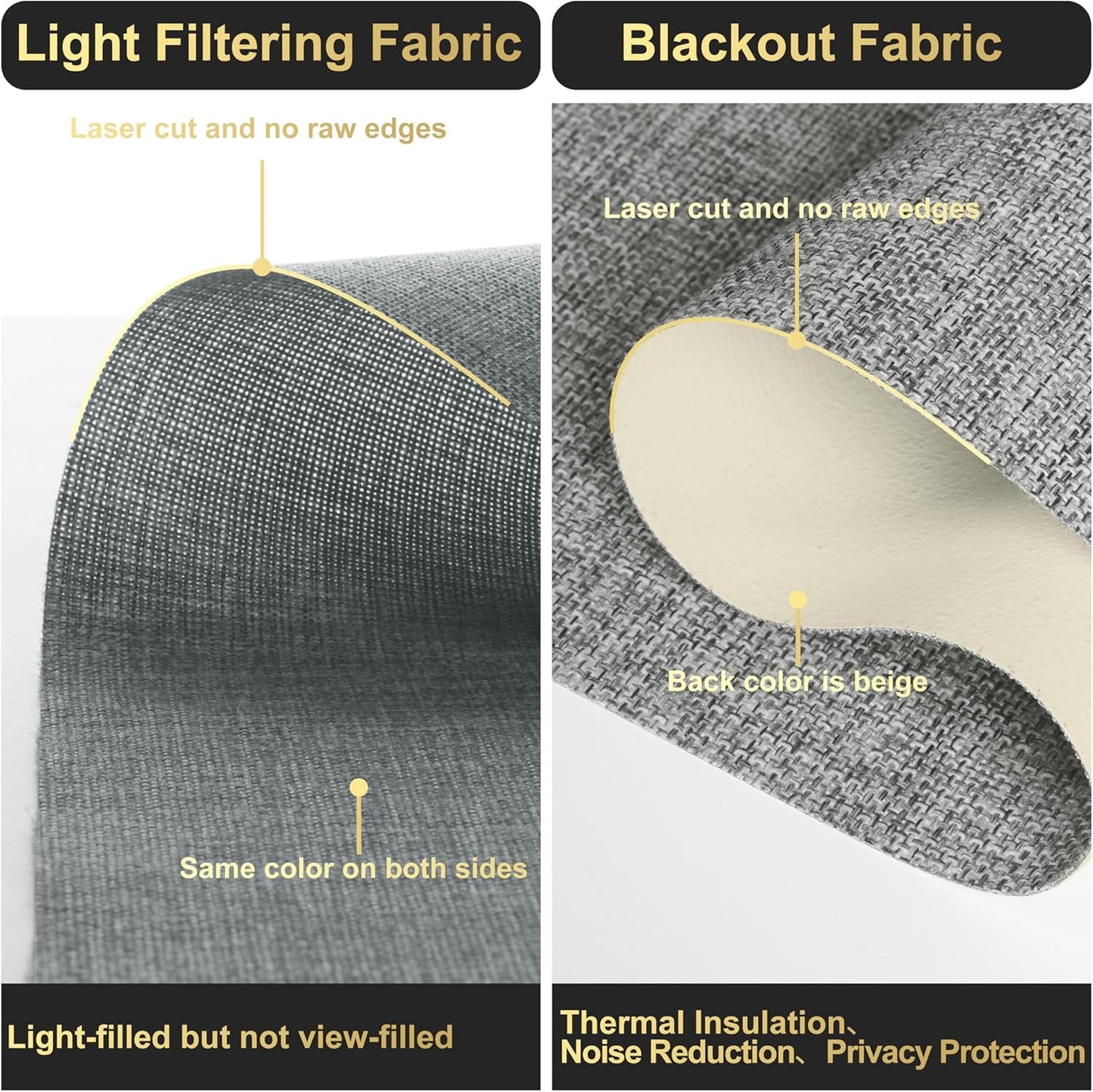 BERISSA Dual Roller Shades with Cassette Valance, Blackout and Light Filtering, Day and Night Shades for Home Office Door. Linen Grey. 26 W x 80" H