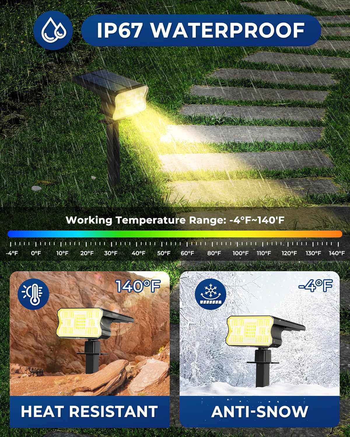 HGGH Solar Lights Outdoor Waterproof IP67, 60 LED 3 Lighting Modes Solar Spot Lights Outdoor for Yard Garden Pathway Landscape, Auto On/Off, Function 2 in 1(Warm White, 4 Pack)